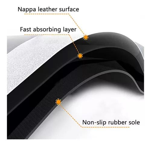 TAPETE ANTIDESLIZANTE Y ABSORBENTE ULTRATECH.